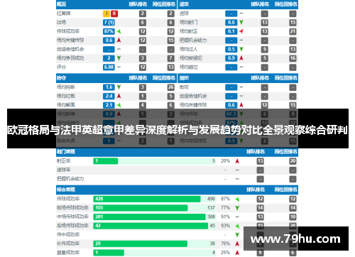 欧冠格局与法甲英超意甲差异深度解析与发展趋势对比全景观察综合研判